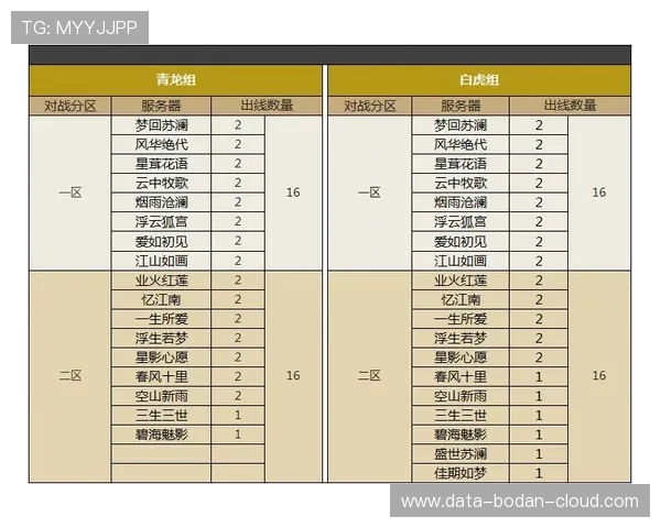 五大联赛波胆稳单避坑指南彩票与数字高频玩法 五大联赛波胆稳单避坑指南彩票与数字高频玩法