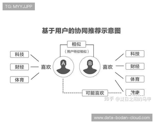 波胆容错买法介绍避坑指南平台对比防骗攻略
