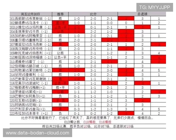 足球胜平负计算器竞彩网比分防骗指南大型赛事预热必看 足球胜平负计算器竞彩网比分防骗指南大型赛事预热必看